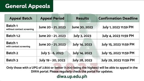 diwa up portal|[UPX.